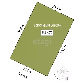Продается участок, 8,12 сот.