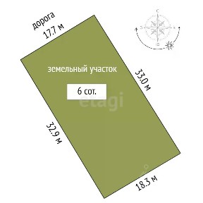 Тюменская область, Ялуторовский муниципальный округ, Березка садоводческое товарищество