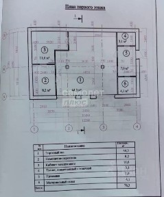 Продается готовый бизнес, 81,5 м²