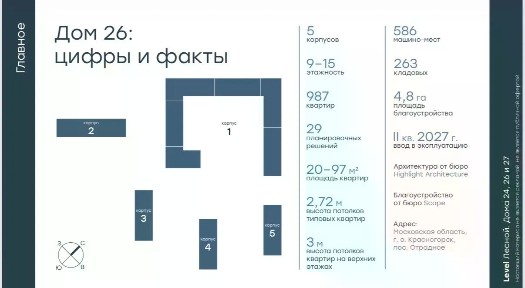 Продается студия, 21,2 м²