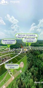 Московская область, Истра муниципальный округ, Нордик коттеджный поселок