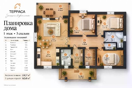Продается 1-этажный дом, 137 м²