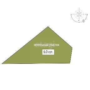 Продается участок, 6 сот.