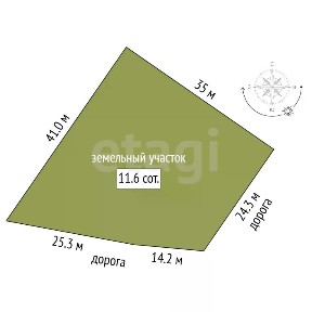 Продается участок, 11,5 сот.