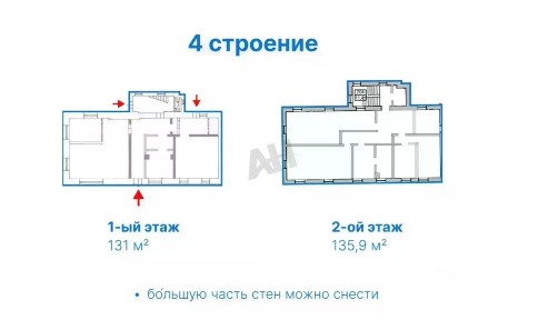 Сдается здание, 276,9 м²