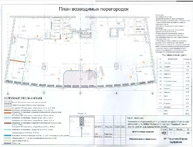 Сдается офис (А)