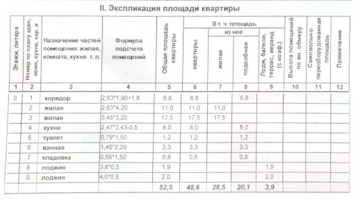 Продается 2-комн. квартира, 53 м²