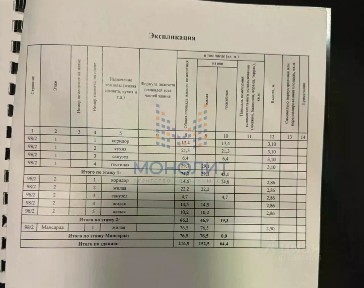 Продается 3-этажный дом, 220 м²