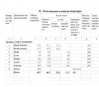Продается 2-комн. квартира, 44,3 м²