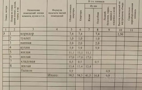 Продается 3-комн. квартира, 59,2 м²