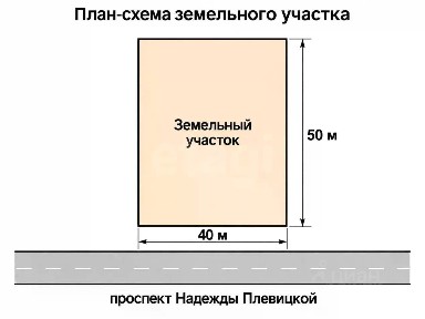 Продается участок, 20 сот.