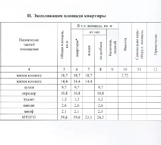 Продается 2-комн. квартира, 60 м²