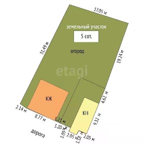 Продается готовый бизнес, 33,4 м²