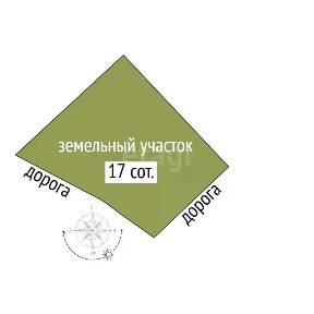 Продается участок, 17 сот.