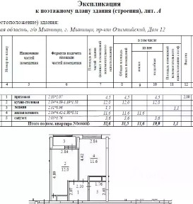 Продается 1-комн. квартира, 32 м²