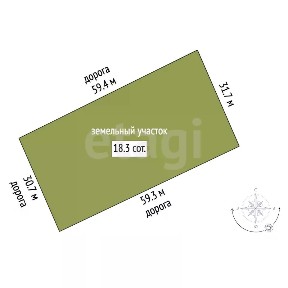 Продается участок, 18 сот.
