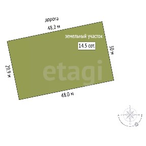 Продается участок, 14,5 сот.