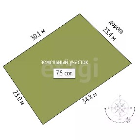 Продается участок, 7,5 сот.