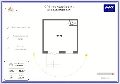 Продается общепит, 32,5 м²