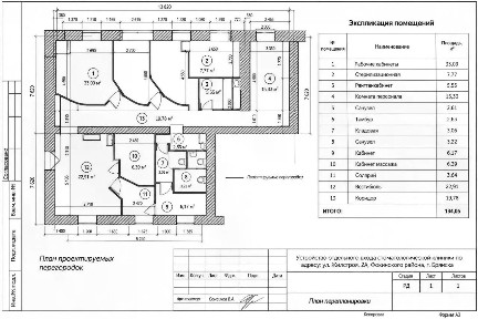 Продается помещение свободного назначения, 134,05 м²