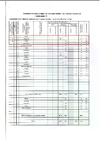 Продается помещение свободного назначения, 48,9 м²