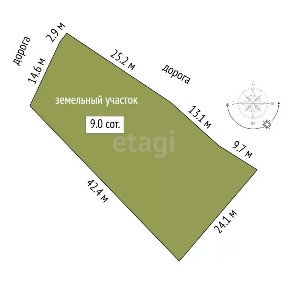 Продается участок, 9 сот.