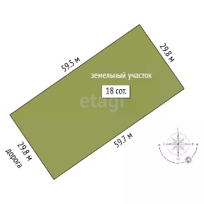 Продается участок, 18 сот.