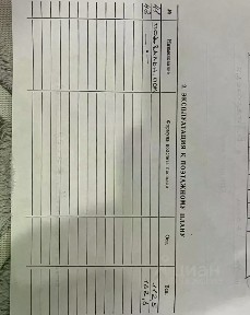 Продается помещение свободного назначения, 245,3 м²