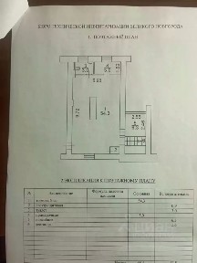Продается помещение свободного назначения, 64 м²