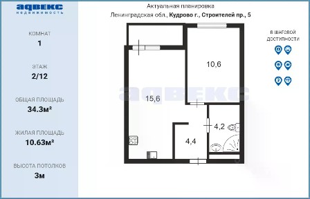 Ленинградская область, Всеволожский район, Заневское городское поселение, Кудрово, просп. Строителей, 5