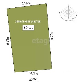 Продается участок, 9,5 сот.