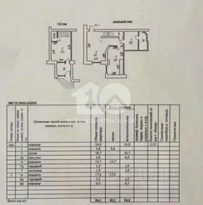 Продается 3-комн. квартира, 96 м²