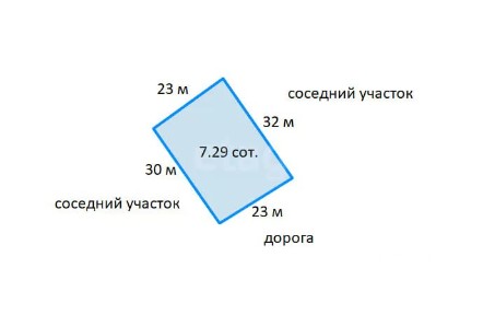 Продается участок, 7,29 сот.
