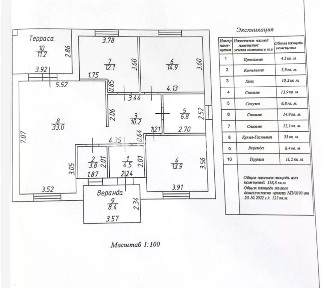 Продается 1-этажный дом, 123 м²