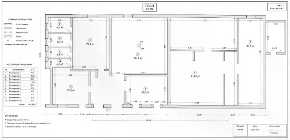 Продается производство, 1 000 м²