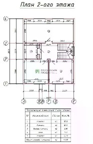 Продается 2-этажный дом, 105 м²