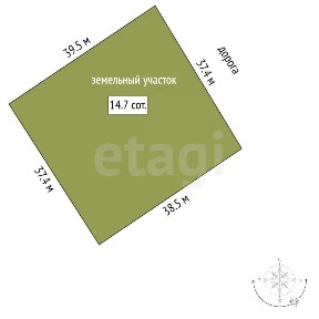Продается участок, 14,7 сот.