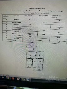 Продается 1-этажный дом, 116 м²