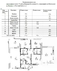 Продается 1-этажный дом, 144,8 м²
