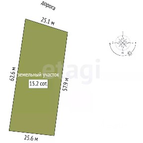 Продается участок, 15,2 сот.