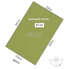 Продается участок, 8 сот.