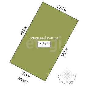 Продается участок, 14,8 сот.