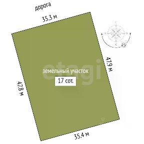 Продается участок, 17 сот.