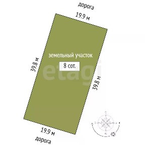 Продается участок, 8 сот.