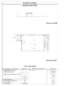 Продается арендный бизнес, 200 м²