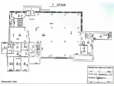 Продается арендный бизнес, 1 135 м²