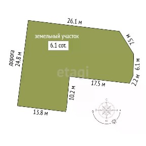 Продается участок, 6,1 сот.