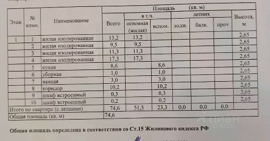 Продается 4-комн. квартира, 74,6 м²