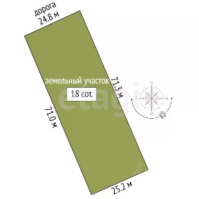 Продается участок, 18 сот.