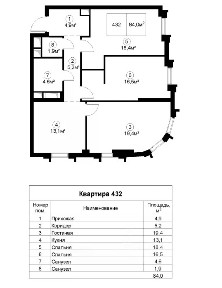 Продается 3-комн. квартира, 84 м²